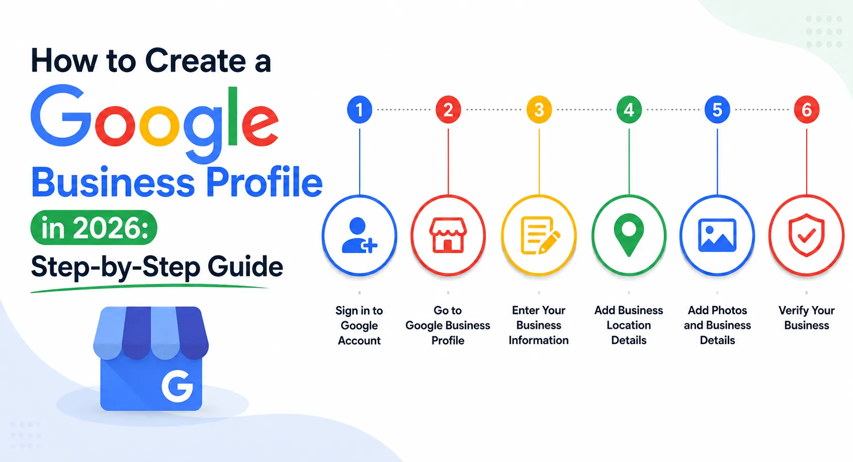 Google Business Profile(GMB)